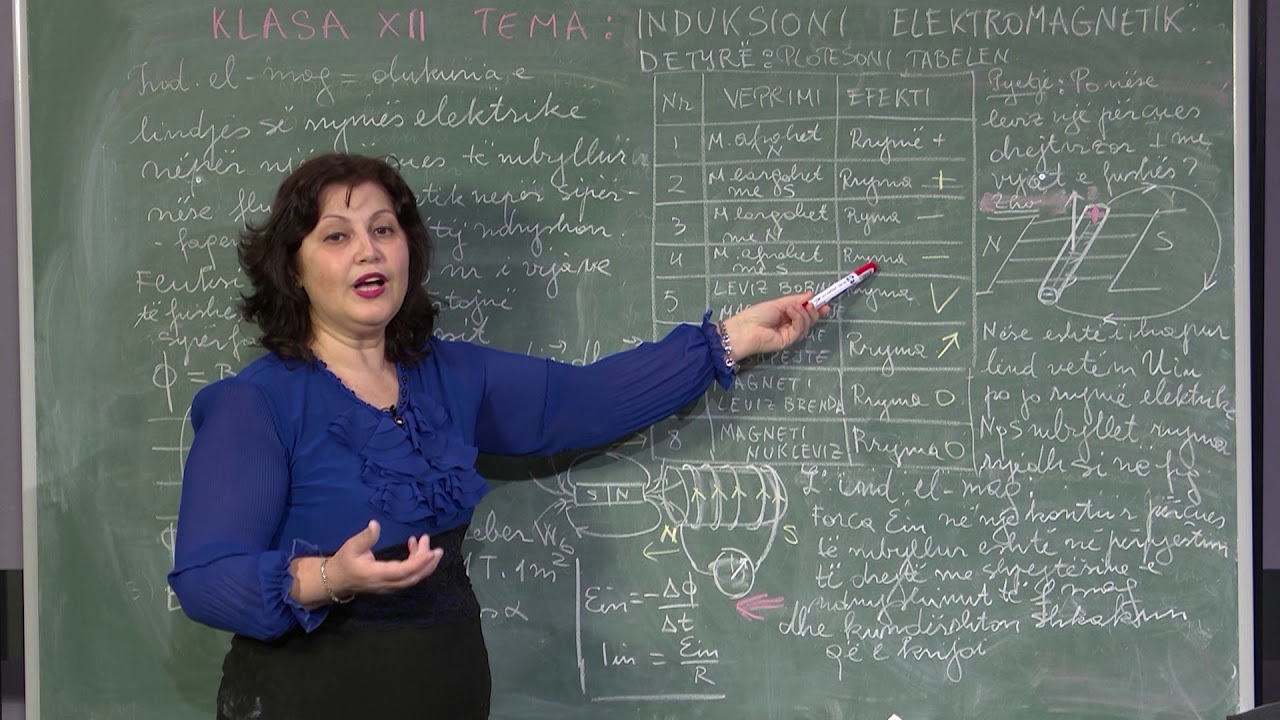 Fizikë 12 - Induksioni elektromagnetik