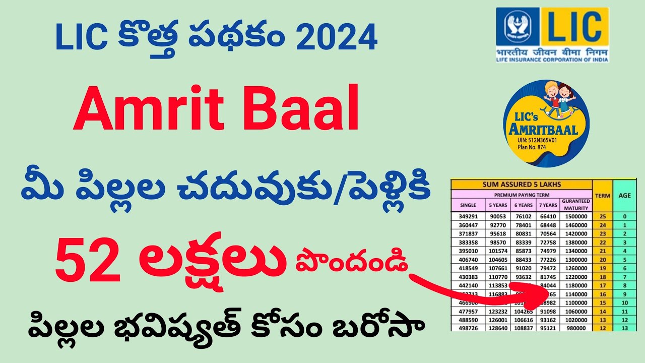 LIC Amrit Baal Plan lic Amrit Baal Policy 874 lic Savings Cum Insurance lic-amrit-baal-plan-lic-amrit-baal-policy-874-lic-savings-cum-insurance