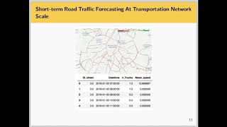 On-Board Unit Big Data: Short-term Traffic Forecasting in Urban Transportation Networks. G. Buroni