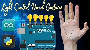 Control LED Lights with Finger Gestures | Python & Arduino Project