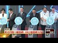 新北大巨蛋與捷運建設布局