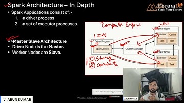 #26 Spark Architecture In Depth Part 2 | Arun Kumar #forumde #education #dataengineering