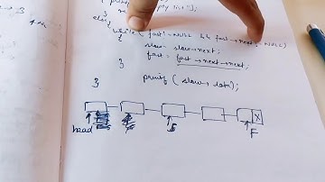 Program to find the middle element in a singly Linked list in Hindi