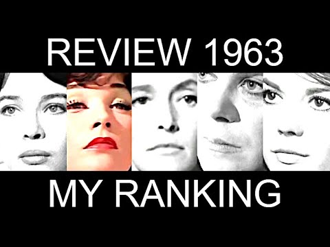 35th Academy Awards visual data 4