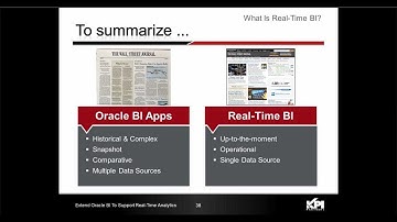 PT 5: Summary / Q&A [Extend Oracle BI To Support Real-Time Analytics]