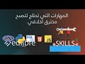 شرح سريع و مبسط لما هو الإختراق أو الهكر الأخلاقي Ethical Hacking شرح سريع و مبسط لما هو الإختراق أو الهكر الأخلاقي Ethical Hacking