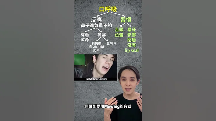如何停止口呼吸。先厘清是对鼻塞的反应还是不良口腔习惯造成，再对症下药｜林榆芩医师 - 天天要闻