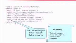 Just Enough XML to Survive