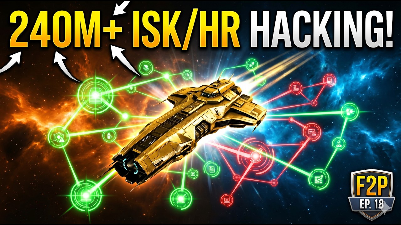 EVE Online Exploration: Making 240M ISK/Hour Cherry-Picking Relic Sites | Ep 18