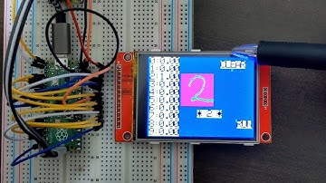 Number recognition on Raspberry Pi Pico + TensorFlow Lite for Microcontrollers