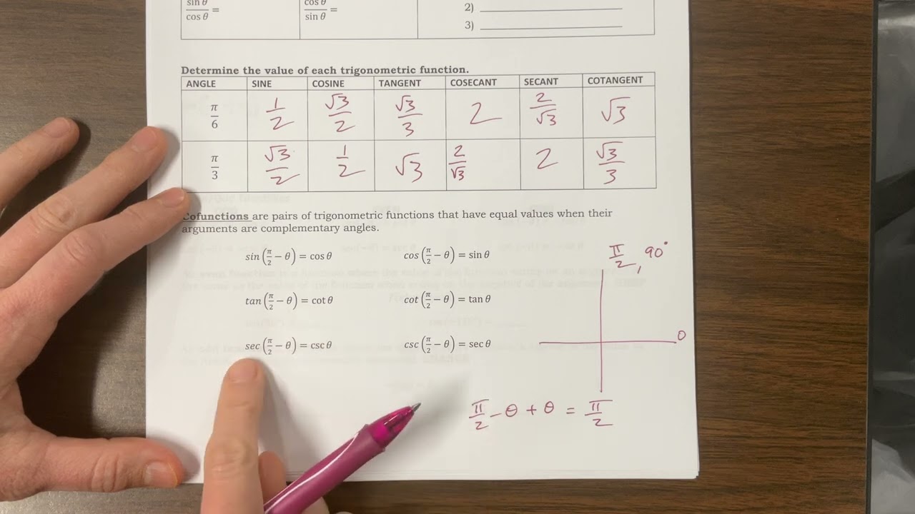 9C - Cofunction Identities (1st of two videos)