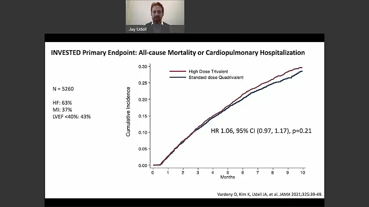 Quick Tips on the Latest Data on Influenza and CV Outcomes