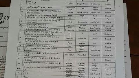 Solved Paper MCQS Aljebraic Number Theory GCUF II Mathskillsets
