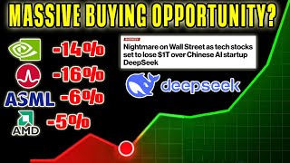 The AI Market Just Crashed! Is This a MASSIVE Buying Opportunity?