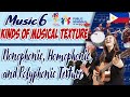 Understanding Musical Texture