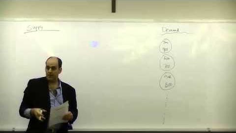 Aggregate Planning by Transportation Model, Chapter 13 Heizer Render