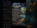 Cyber Security क्या है? #cybersecurity #shorts