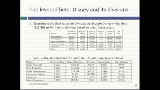 Session 9: Estimating bottom up betas for companies