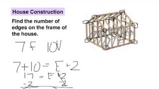 11.5 explore solids