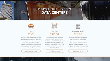 HostDime Hosting Review Video   With Audio