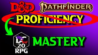 Celebrity UPGRADED Skills in TTRPGs | DC20 RPG Skill Mastery Profile