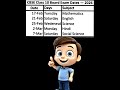 CBSC CLASS 10 TH DATE SHEET 2026 #CBSE Class10#CBSEDate Sheet2026#Class10#CBSEUpdates#BoardExam2026