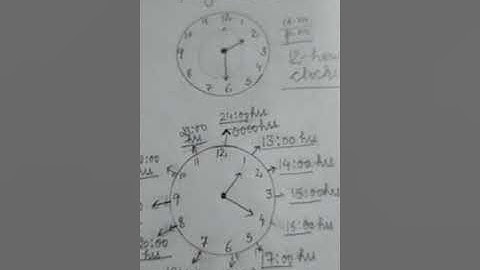 CLASS-4 MATHS CHAPTER--TIME⏲️ EXERCISE 12.4