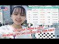 Lịch Visa Tháng 6/2020 | Tất Cả Các Diện Tăng Đáng Kể, Ăn Mừng Cho F4 Sau Mùa Dịch