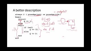 EE370 (2026) Lec 7 (1): Verilog-VI