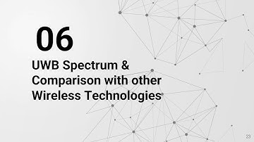 Ultra-Wideband Technology