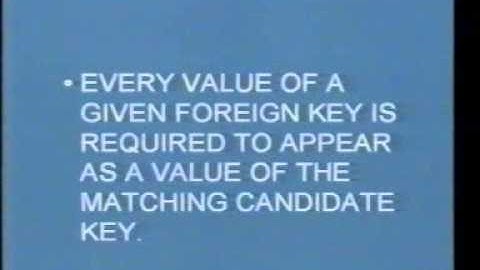 Relational Model Part 2