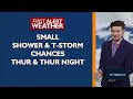 A bit breezy Wednesday & Friday, small shower & t-storm chances Thursday & Thursday night