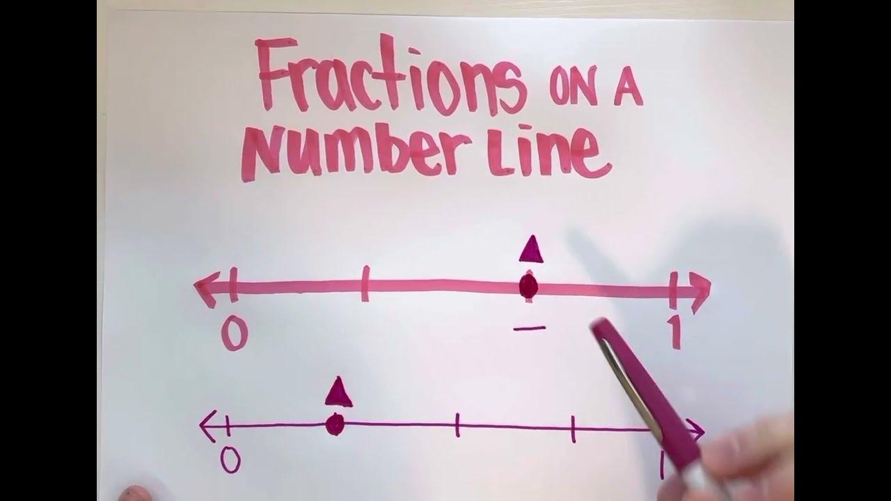 Fractions on a Number Line, grade 3 YouTube
