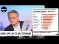 Peter Westenthaler | Arbeitslosigkeit im Jänner nach Bundesländern