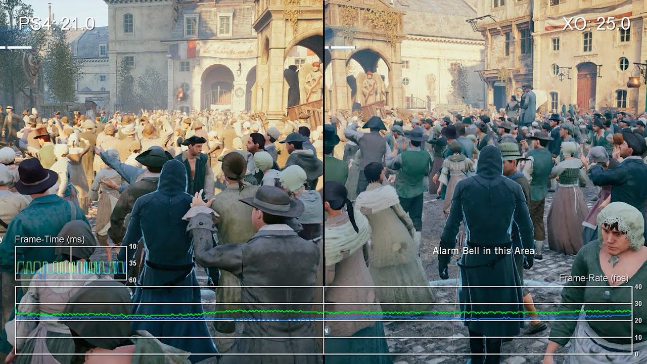 Assassin's Creed Unity: PS4 vs Xbox One Multiplayer Co-Op Frame-Rate Test 