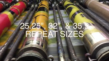 Rotary Screen Printing