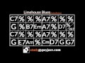 Gypsy Jazz Backing Track / Play Along - Limehouse Blues