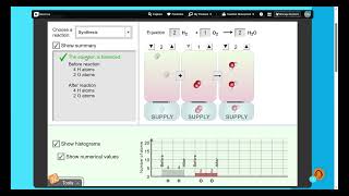 Balancing Chemical Equations Gizmo Walkthrough Synthesis Combustion Other Types of Reactions
