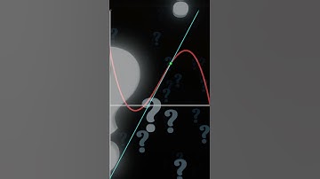 O que é uma derivada? #matematica #matemática #cálculo #calculo