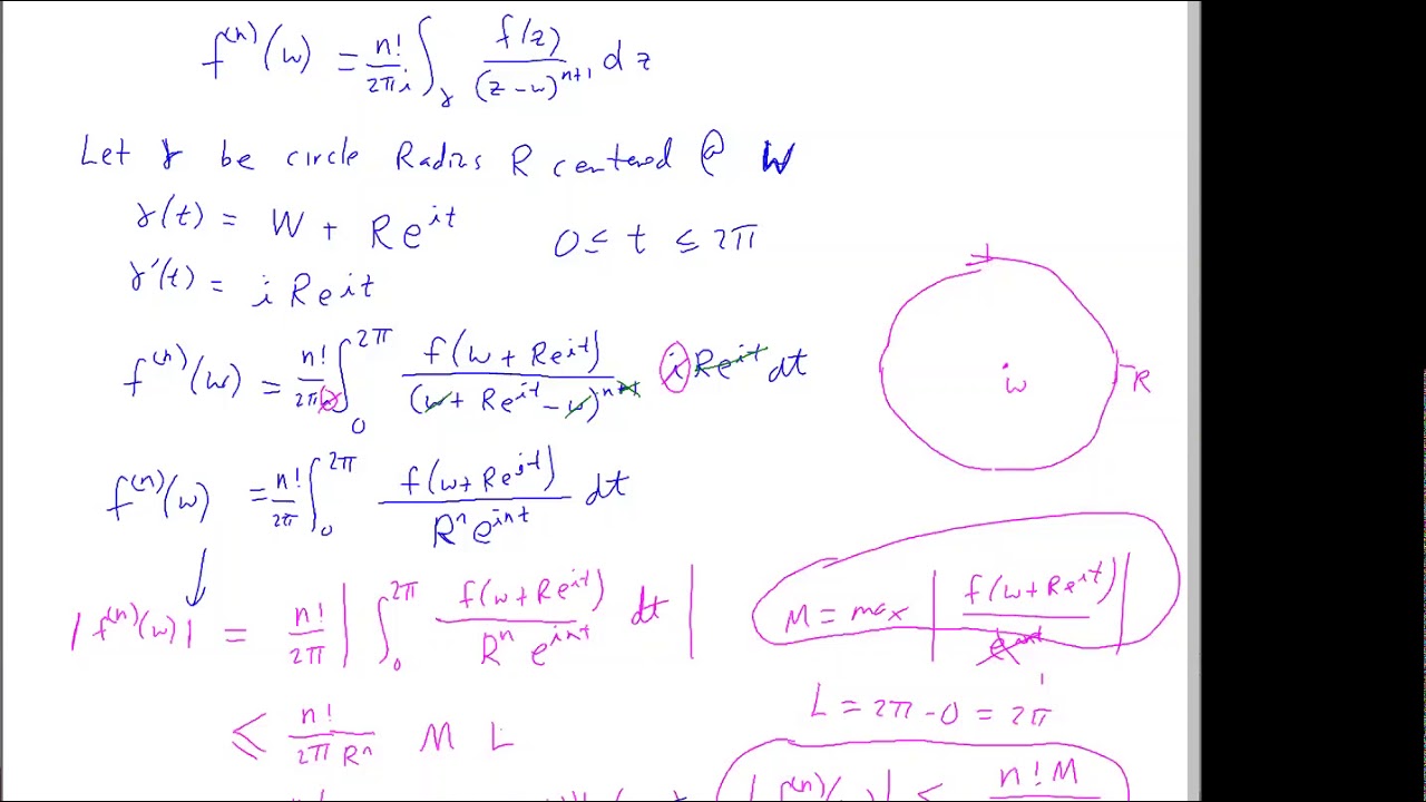 Complex Analysis 5A - YouTube