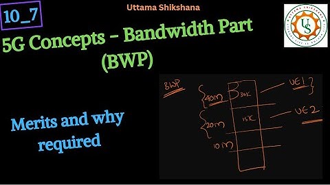 [Series #10_7] 5G Concepts - Bandwidth Part (BWP) | Why required | Merits