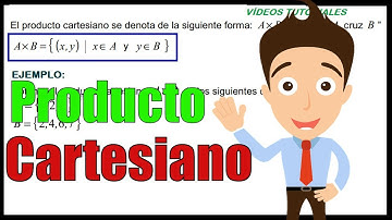 PRODUCTO CARTESIANO DE 2 CONJUNTOS Ejercicios resueltos