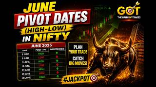 #NIFTY - June-2026 Pivot Dates(High-low sequence)