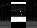 How To Trade On BTC Metatrader5