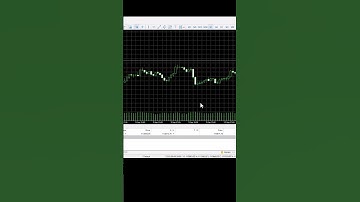 How To Trade On BTC Metatrader5