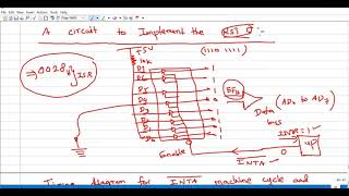 Interrupts in 8085 Microprocessor (PART 3)