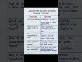 Top 5 Teamwork Interview Questions