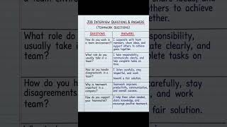Top 5 Teamwork Interview Questions