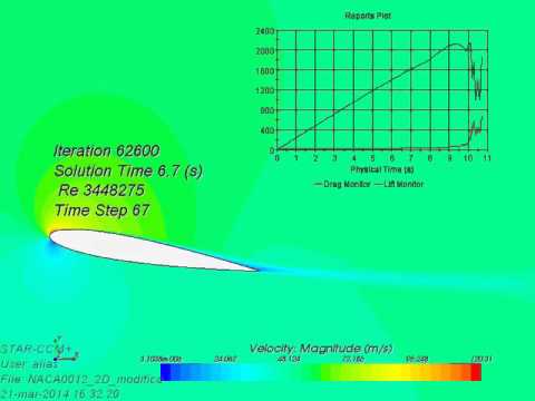 airfoil stall airfoil stall