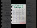 “Electrical Drawing Symbols सीखो जल्दी ✍️#ElectricalSymbols #ElectricalSymbolsDrawing #viral #shorts